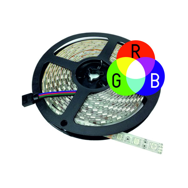 LED Strip 5050 RGB Non-Waterproof 14,4W